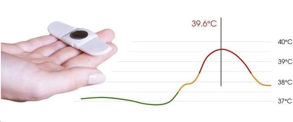 TUCKY – Chytrý teploměr a monitor polohy 2v10