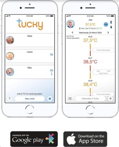 TUCKY – Chytrý teploměr a monitor polohy 2v12