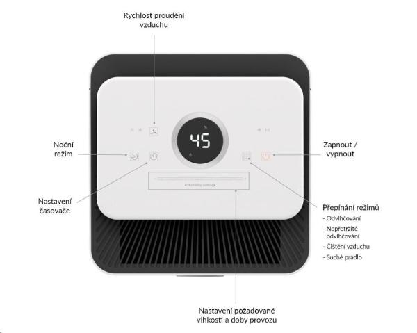 TrueLife AIR Dehumidifier DH5 Touch - odvlhčovač vzduchu3