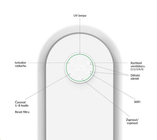 TrueLife AIR Purifier P5 WiFi - čistička vzduchu3