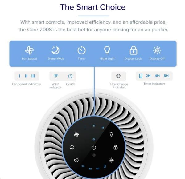Levoit Core200S SMART - Inteligentní čistička vzduchu9