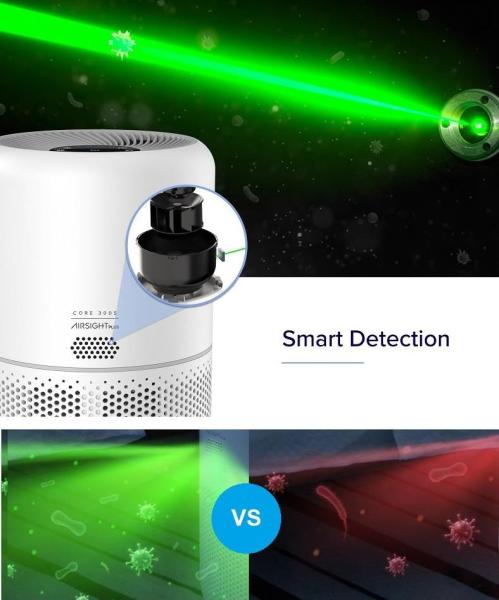 Levoit Core300S SMART - Inteligentní čistička vzduchu1