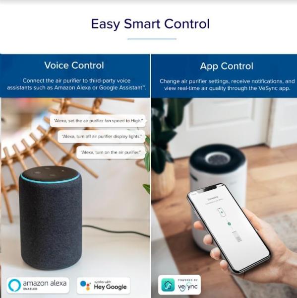 Levoit Core400S SMART - Inteligentní čistička vzduchu9