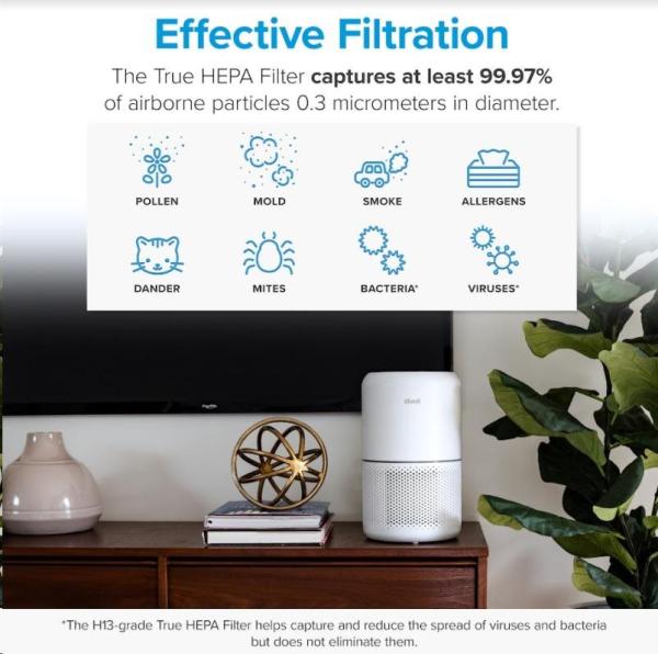 Levoit Core300-RF-RTL -  filtr pro Core300S a Core300-RAC4