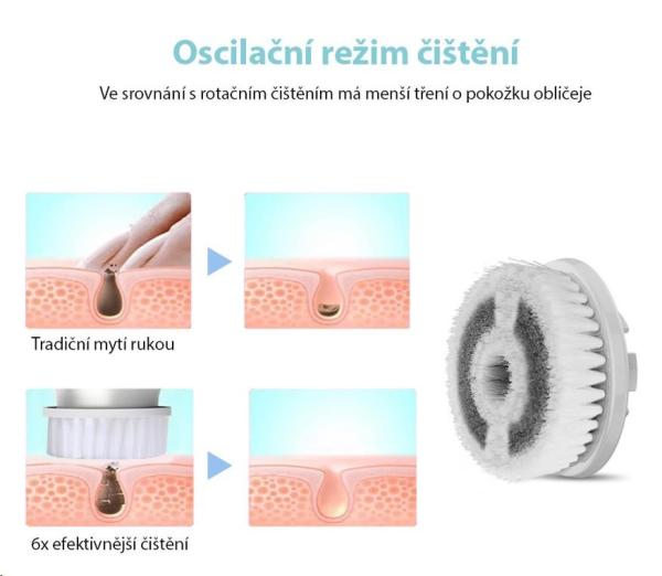 TOUCHBeauty 1718 Masážní a čisticí kartáč na pleť4