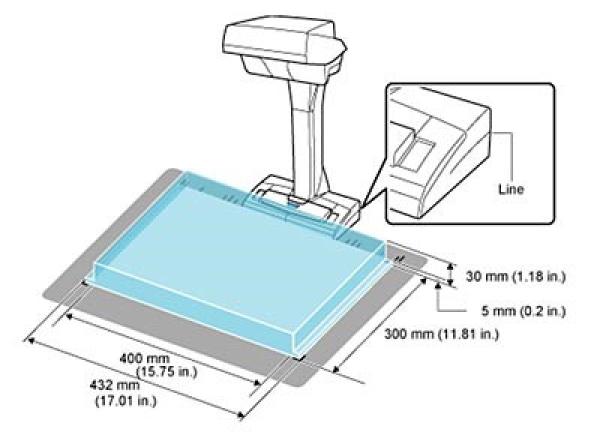 Skener FUJITSU SV600 ScanSnap,  A3,  600 dpi,  USB 2.0,  pre skenovanie na stole2
