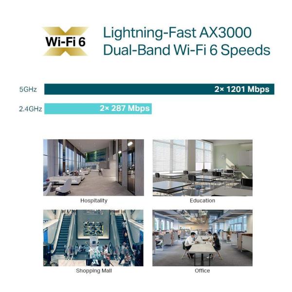 TP-Link EAP650 OMADA WiFi6 AP (AX3000, 2, 4GHz/ 5GHz, 1xGbELAN, 1xPoE-in)5