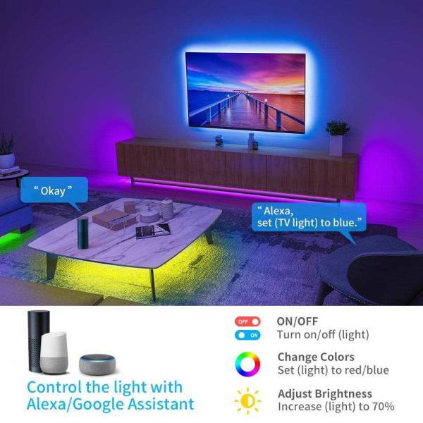 Govee WiFi RGB Smart LED pásek 5m2