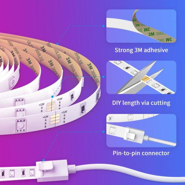 Govee WiFi RGB Smart LED pásek 5m7