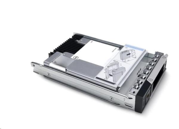 DELL 960GB SSD SATA Read Intensive 6Gbps 512e 2.5in with 3.5in Hot-plug  T360,  T560,  R360, R450, R550,  R660,  R760,  Rxx5...