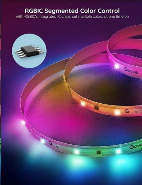 Govee WiFi RGBIC PRO Smart LED pásek 5m6
