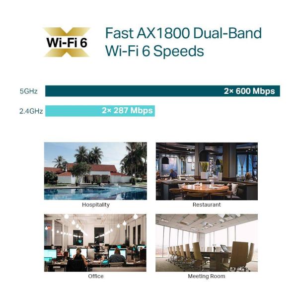 TP-Link EAP613 OMADA WiFi6 AP (AX1800, 2, 4GHz/ 5GHz, 1xGbELAN, 1xPoE-in)4