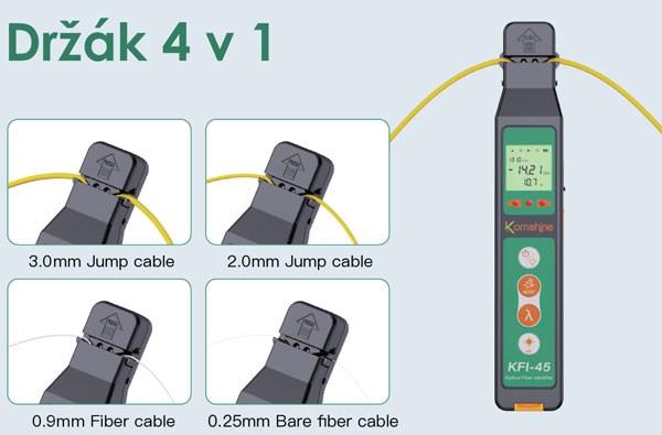 KOMSHINE KFI-45 Identifikátor optických vláken + VFL + OPM5