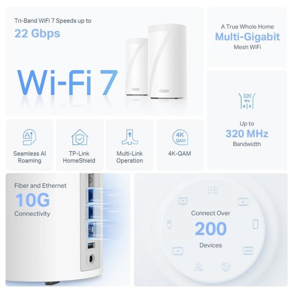 TP-Link Deco BE85(1-pack) WiFi7 Mesh(BE22000, 2, 4GHz/ 5GHz/ 6GHz, 1x10GbELAN/ WAN, 1xSFP+/ 10GbELANcombo, 2x2, 5GbELAN/ WAN, 1xUSB)4