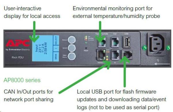 APC Rack PDU 2G,  merané podľa výstupu,  ZeroU,  11.0kW,  230V,  (21)C13 a (3)C19,  IEC-309 16A 3P+N+PE 1.8m3
