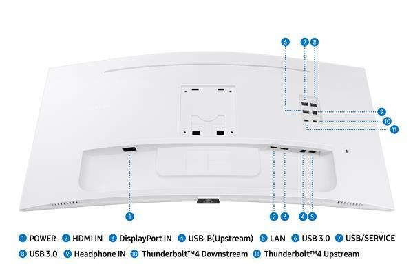 SAMSUNG MT LED LCD Monitor 34" ViewFinity LS34C650TAUXEN - prohnutý, VA, 3440x1440, 5ms, 100Hz, HDMI, DisplayPort6