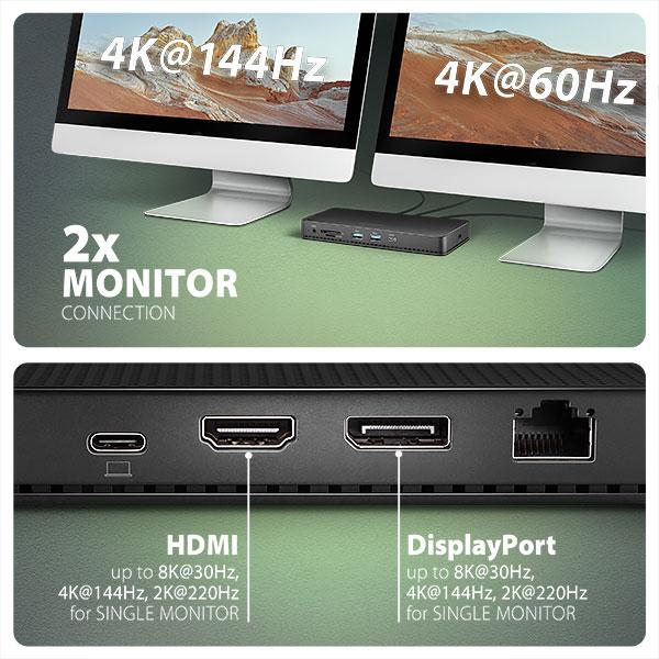 AXAGON HMC-U4,  USB4 40Gbps dock,  3x USB-A,  2x USB-C,  HDMI a DP 8K/ 30Hz,  RJ-45,  SD/ mSD,  audio,  PD 100W,  kábel USB-C 80cm6