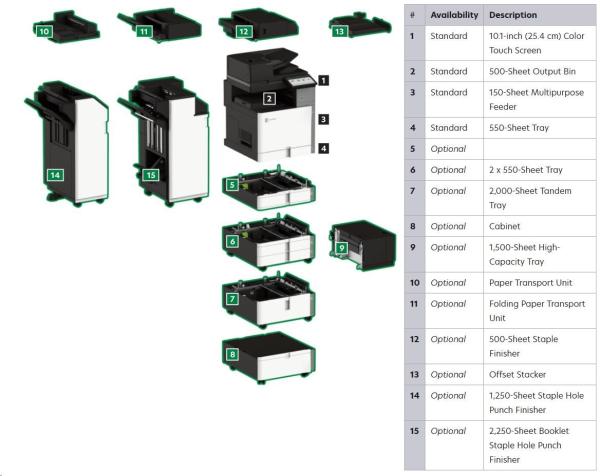 LEXMARK tiskárna CX963se MFP HV EMEA,  A3,  55ppm2