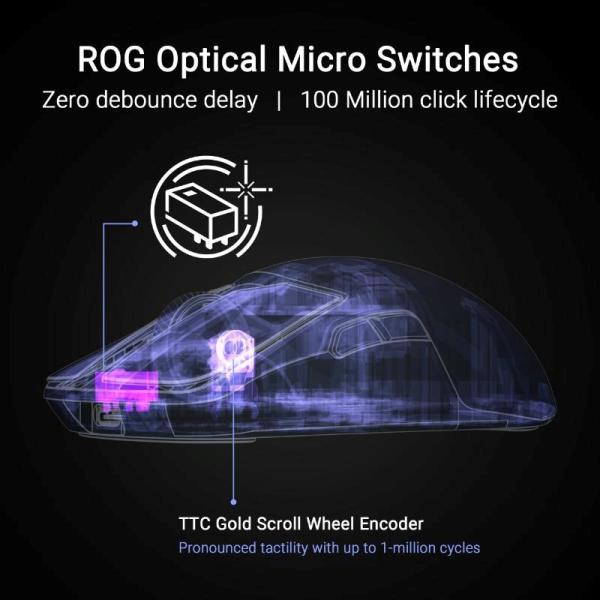 ASUS Herní myš ROG Harpe Ace Extreme,  Bezdrátová BT,  RF 2.4GHz,  černá10