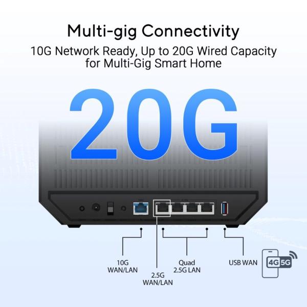 ASUS Router RT-BE92U,  WiFi7 Router,  AiMesh,  2x WAN,  3x LAN,  1x USB 3.28
