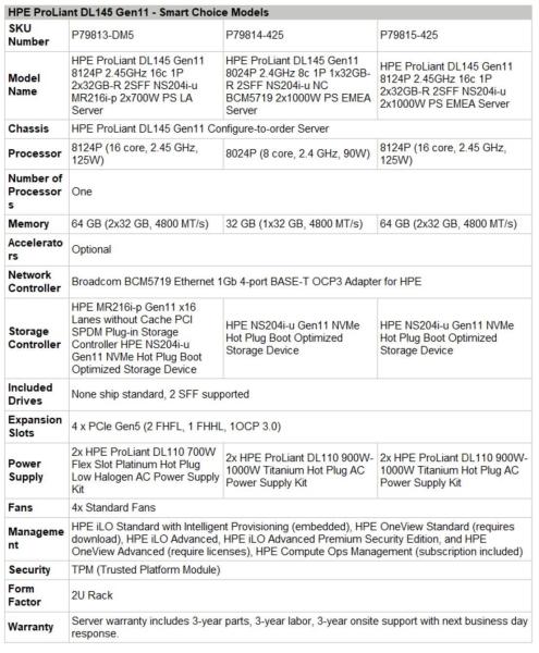 HPE DL145 G11 8024P, 32GB, NS204i-u