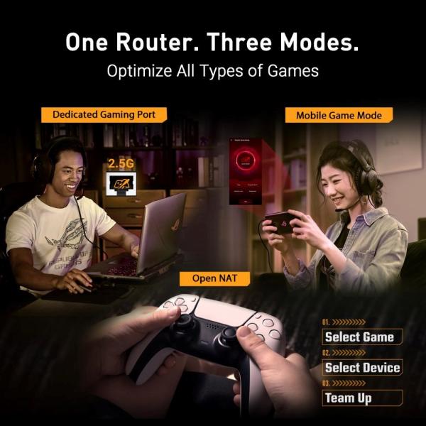 ASUS TUF-BE6500 (BE6500) WiFi 7 Extendable Gaming Router,  4x 2.5G,  AiMesh10