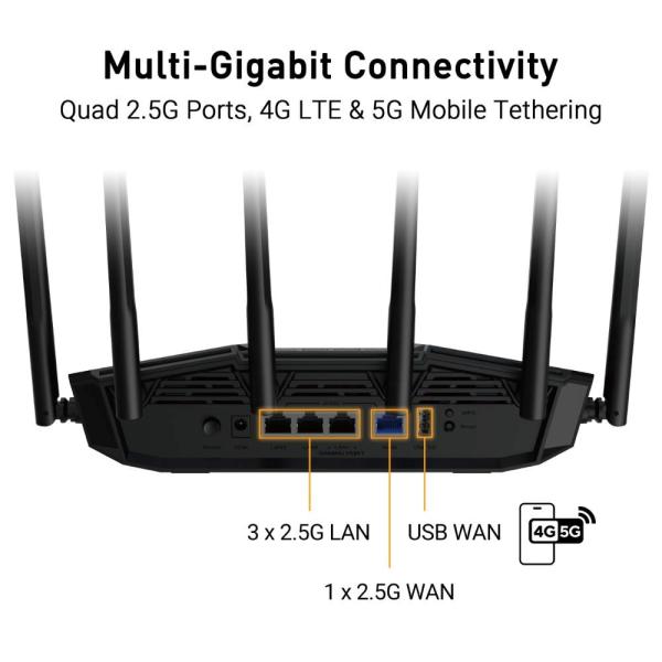 ASUS TUF-BE6500 (BE6500) WiFi 7 Extendable Gaming Router,  4x 2.5G,  AiMesh7