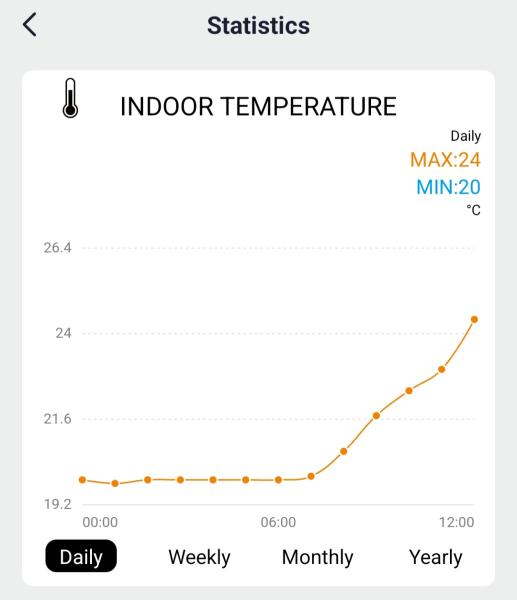 Solight profesionální smart WIFI meteostanice6