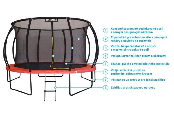 Marimex Premium trampolína 457 cm + vnitřní ochranná síť + schůdky ZDARMA1