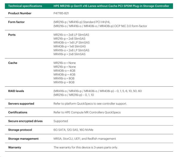 HPE MR216i-p Gen11 16 Internal Lanes/ No Cache SPDM PCI Plug-in Storage Controller (raid 0, 1, 10 only)3