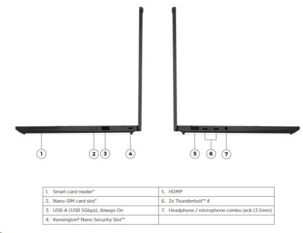 LENOVO NTB ThinkPad X13 G6 - Ryzen AI 7 PRO 350, 13.3" WUXGA IPS, 32GB, 1TSSD, HDMI, Int. AMD Radeon 860M, W11P, 3Y Premier10