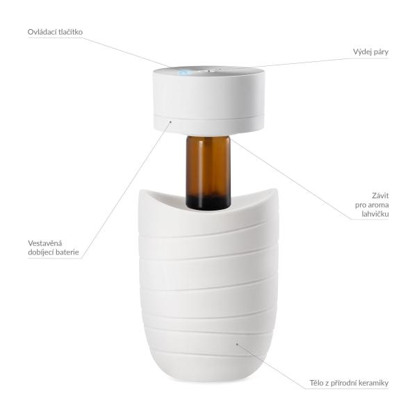 TrueLife AIR Diffuser WL51