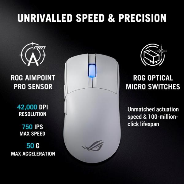 ASUS Herní myš ROG Harpe II Ace,  Bezdrátová,  bílá9