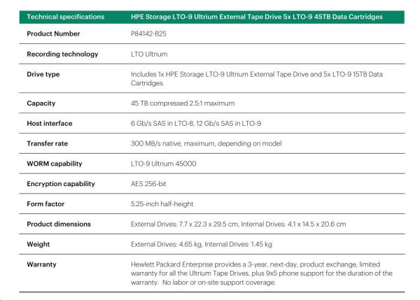 HPE Storage LTO-9 Ultrium External Tape Drive (BC042A) + 5x LTO-9 45TB DataCartridges (Q2079A) +(716197-B21)Smart choice3