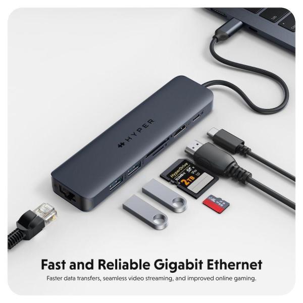 Hyper® EcoSmart™ Gen.2 USB-C 7-in-1 Hub 100W PD Pass-thru6