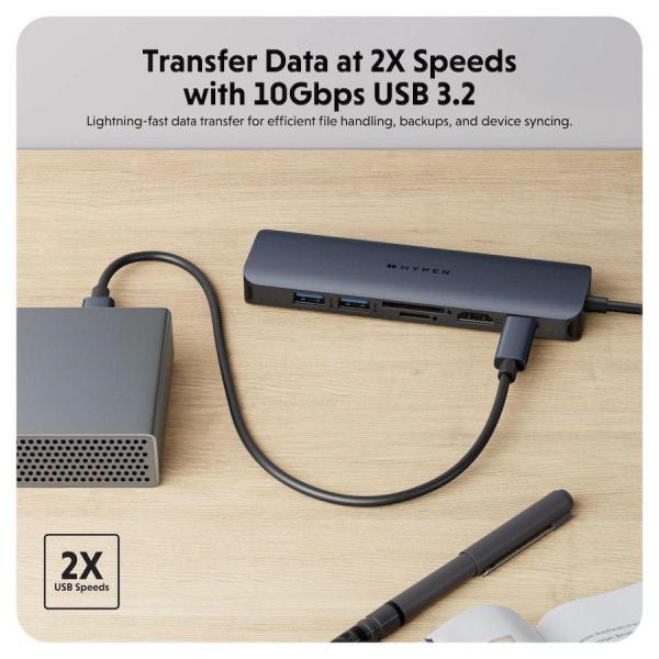 Hyper® EcoSmart™ Gen.2 USB-C 7-in-1 Hub 100W PD Pass-thru5