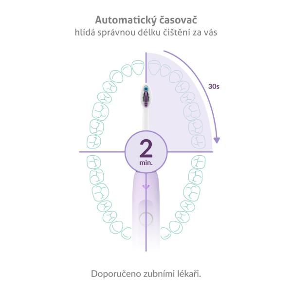 TrueLife SonicBrush Clean70 UV Lavender7