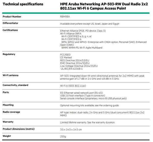 5 x HPE Aruba Networking AP-503-RW Dual Radio 2x2:2 802.11ax Wi-Fi 6 Campus Access Point ( 5x R8M98A )3