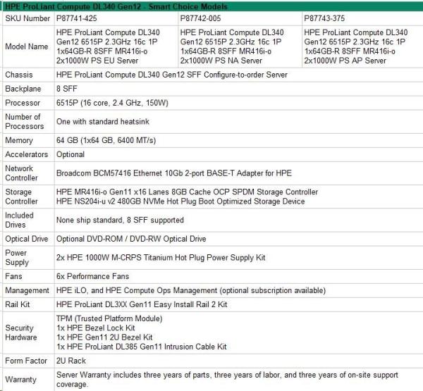 HPE PL DL340g12 6515P (2.4/ 16C) 1x64G (P69728) NS204(2x480) MR416i-o 8SFF 2x1000W 2p10G-T PerfFans NBD333 Smart Choice2