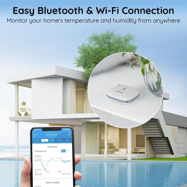 Govee Teploměr a vlhkoměr,  Wi-Fi2