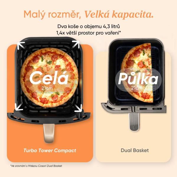 Cosori Turbo Tower Compact horkovzdušná fritéza 8, 6 L černá6