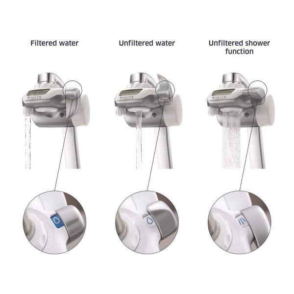 Brita OnTap vodní filtrační systém,  kohoutkový filtr,  600 l,  měření spotřeby,  digitální displej,  3 nastavení4