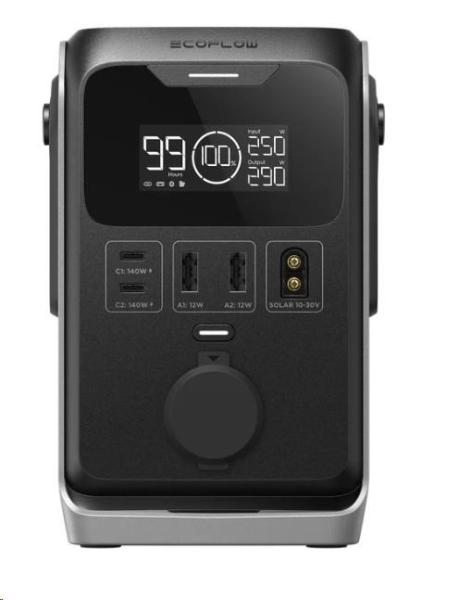 EcoFlow TRAIL 3000