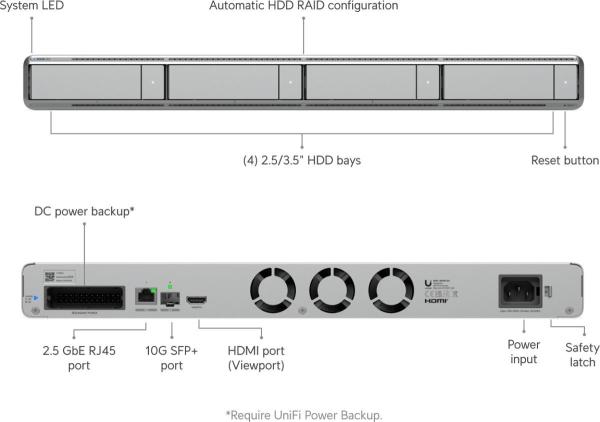 UBNT Network Video Recorder G22