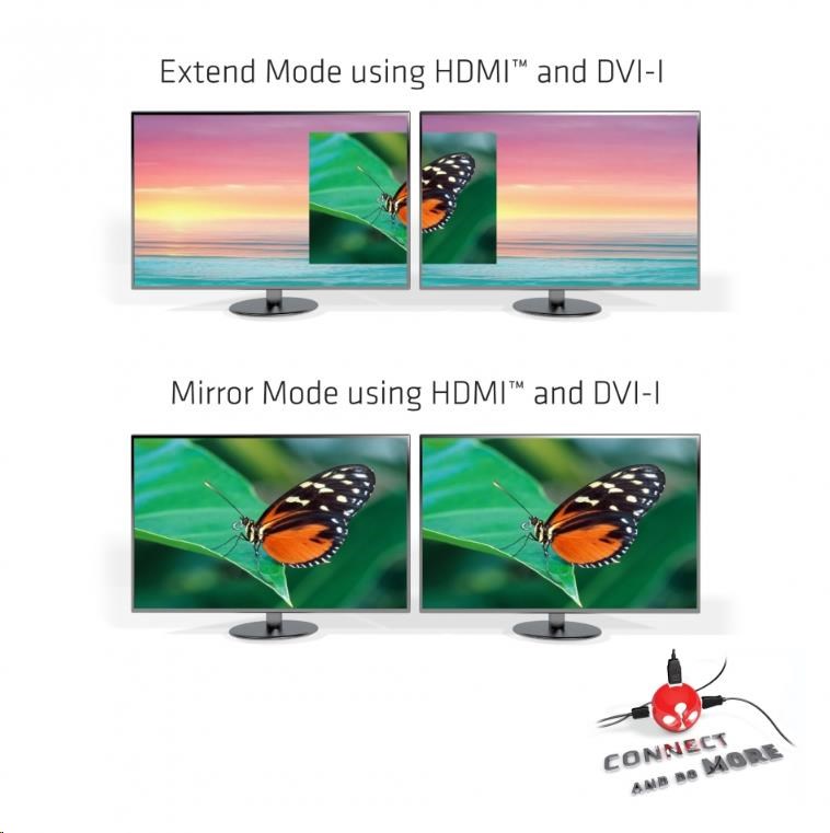Club3D Dokovací stanice USB 3.0 Type A Dual Display1 