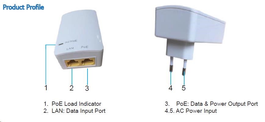 MaxLink PI15S aktívny gigabitový injektor PoE,  802.3af,  15W (48V,  0.32A)3 