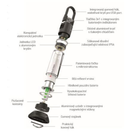 Ledlenser ML6 Warm Light lucerna2 