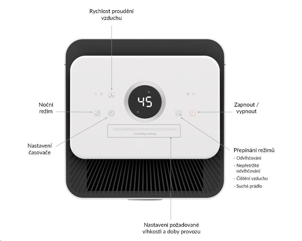 TrueLife AIR Dehumidifier DH5 Touch - odvlhčovač vzduchu3 