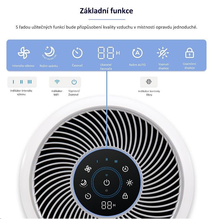 Levoit Core300S SMART - Inteligentní čistička vzduchu2 