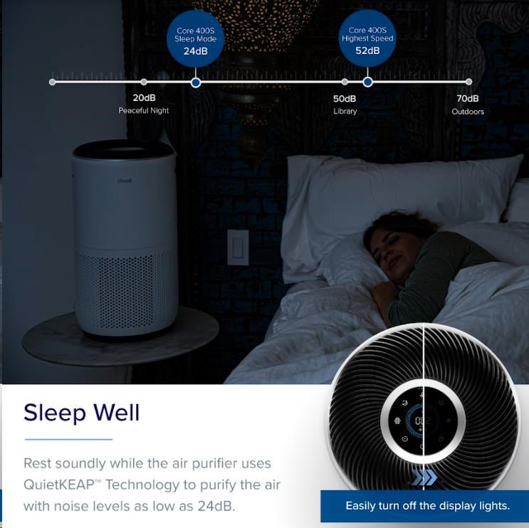 Levoit Core400S SMART - Inteligentní čistička vzduchu5 